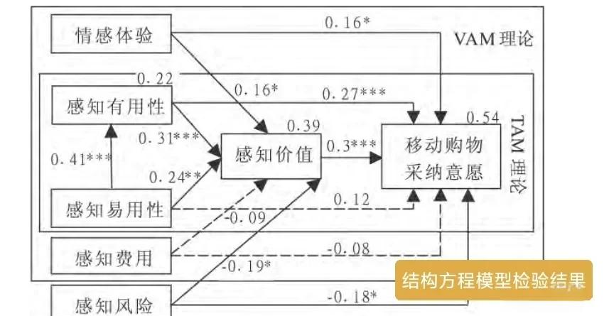 6900理论6900理论，引领未来发展的智慧之光-第1张图片