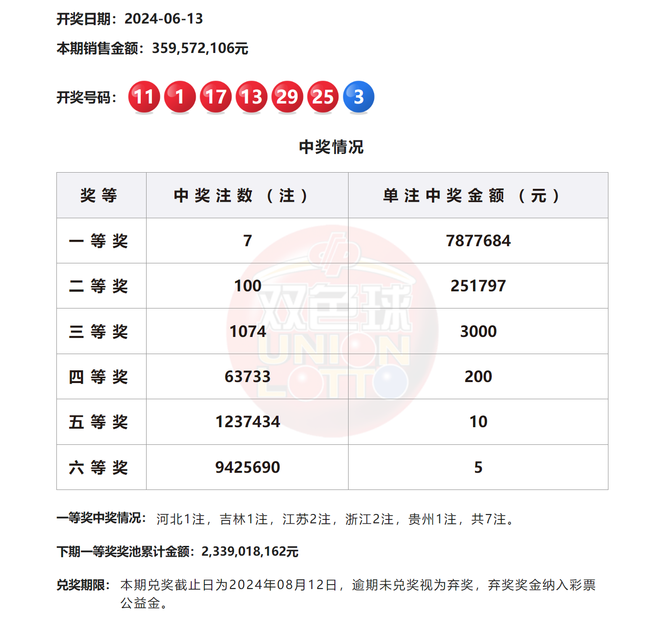 新澳门今晚开奖号码查询澳门六开奖结果资料查询最新