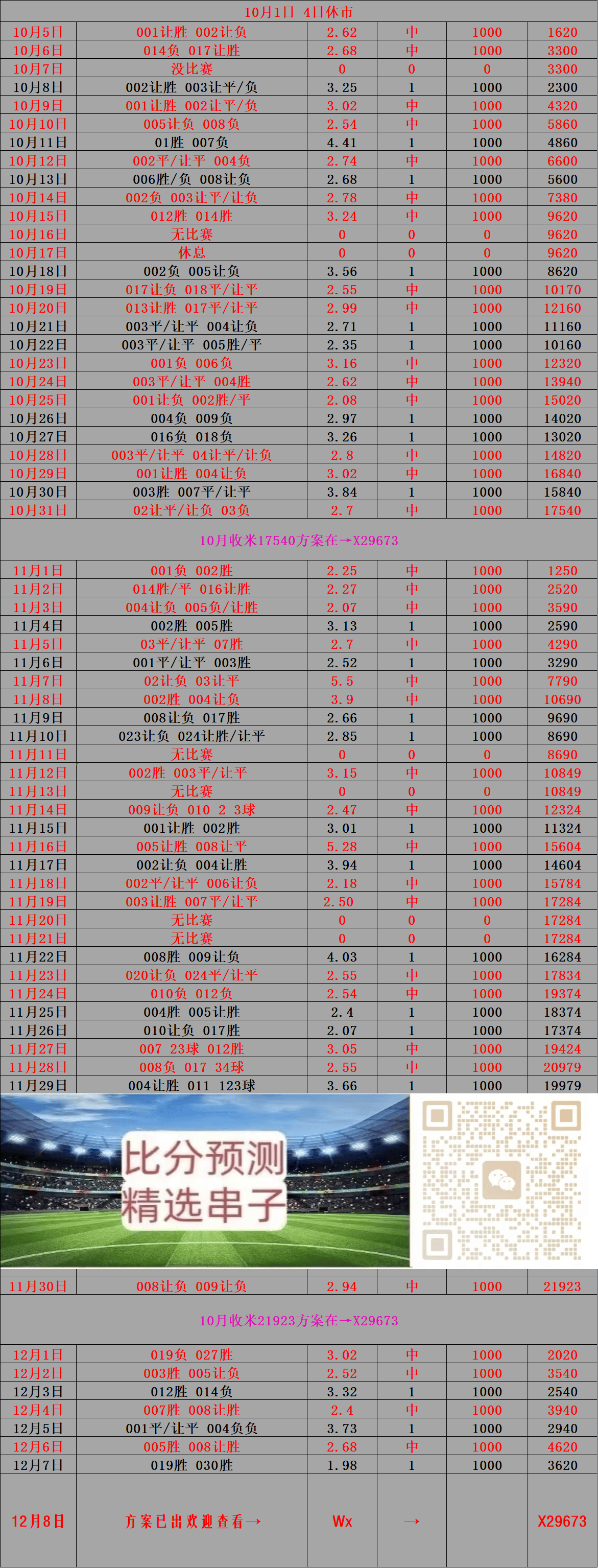 90比分即时足球比分localPC端90分钟即时足球比分概览-第1张图片