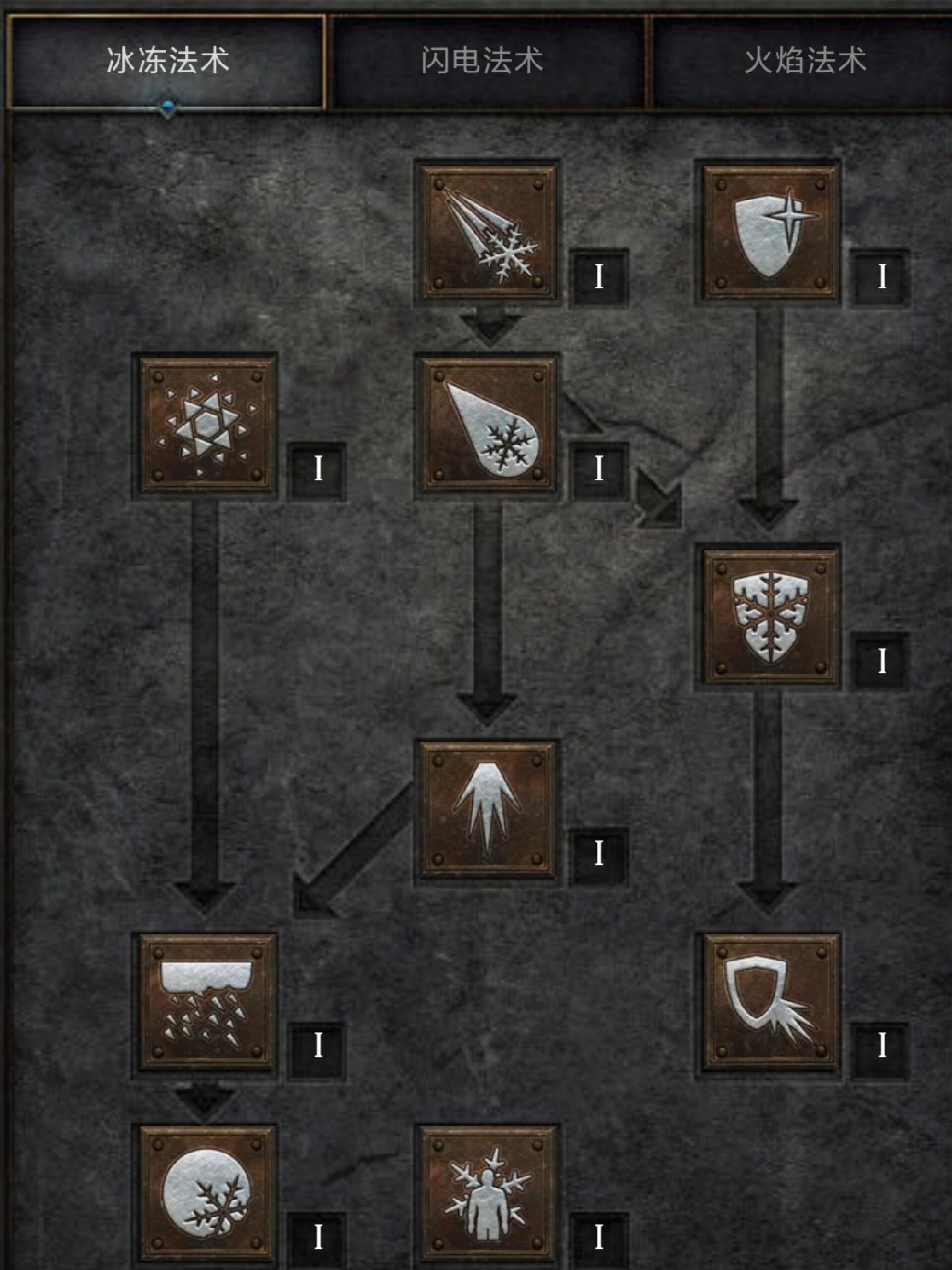 火炬之光2法师加点火炬之光2法师加点攻略-第2张图片