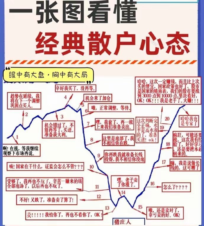 亏亏的视频带疼痛声无风险亏亏的视频带疼痛声无风险，揭秘投资新领域-第1张图片