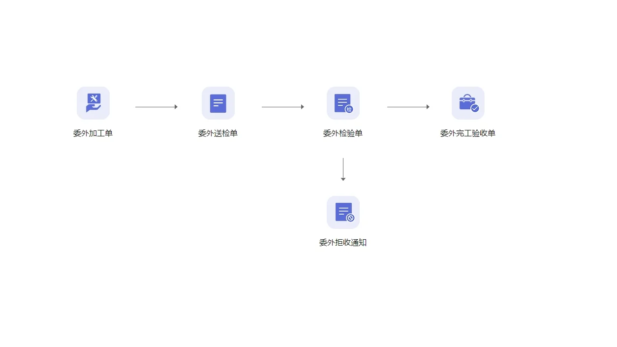 管家婆最全免费资料管家婆最全免费资料-第1张图片