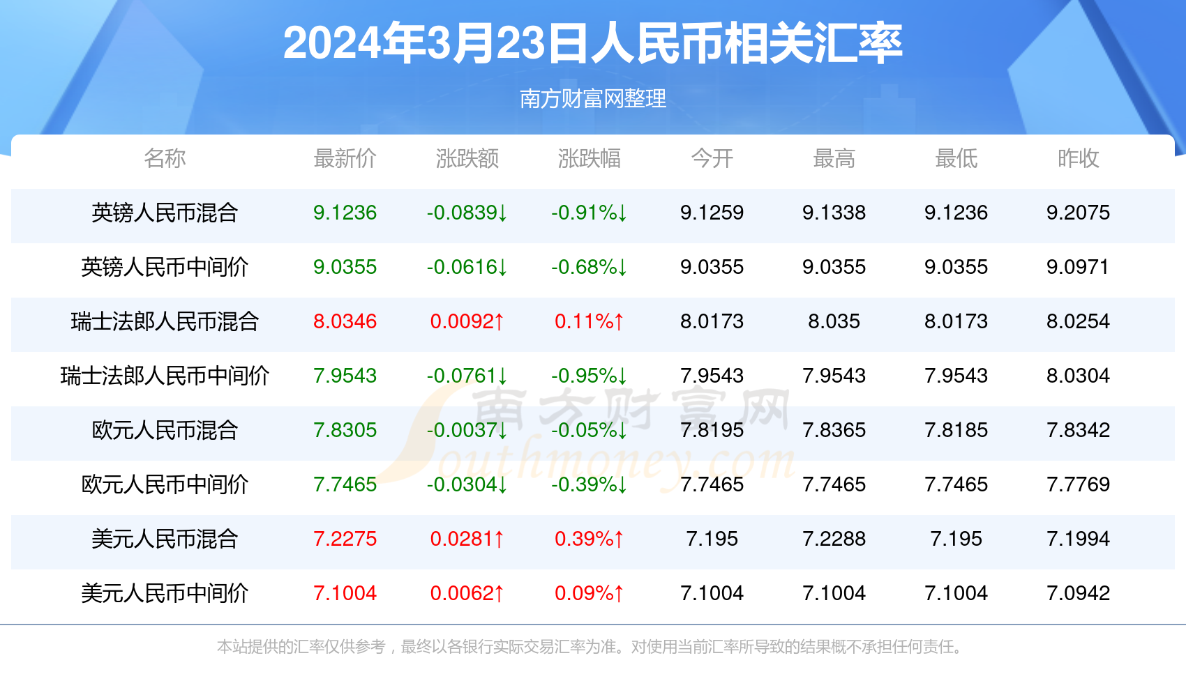 澳门马会免费资料大全司机轮转有规律的生肖澳门马会免费资料大全