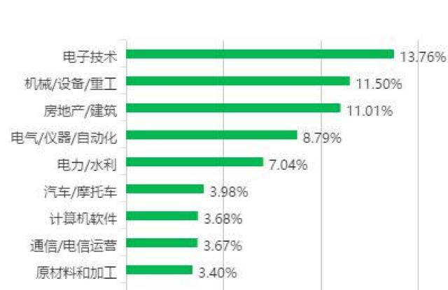 竞彩258怎么样-第1张图片