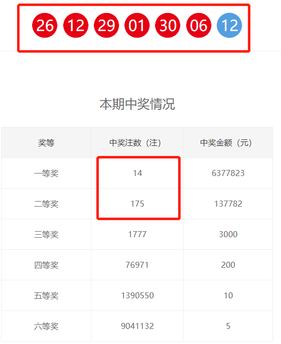 买马开奖结果买马开奖结果揭秘-第1张图片