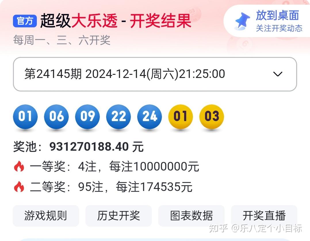 大乐透预测赢钱的吉彩家娱乐大乐透预测赢钱的吉彩家娱乐揭秘-第1张图片