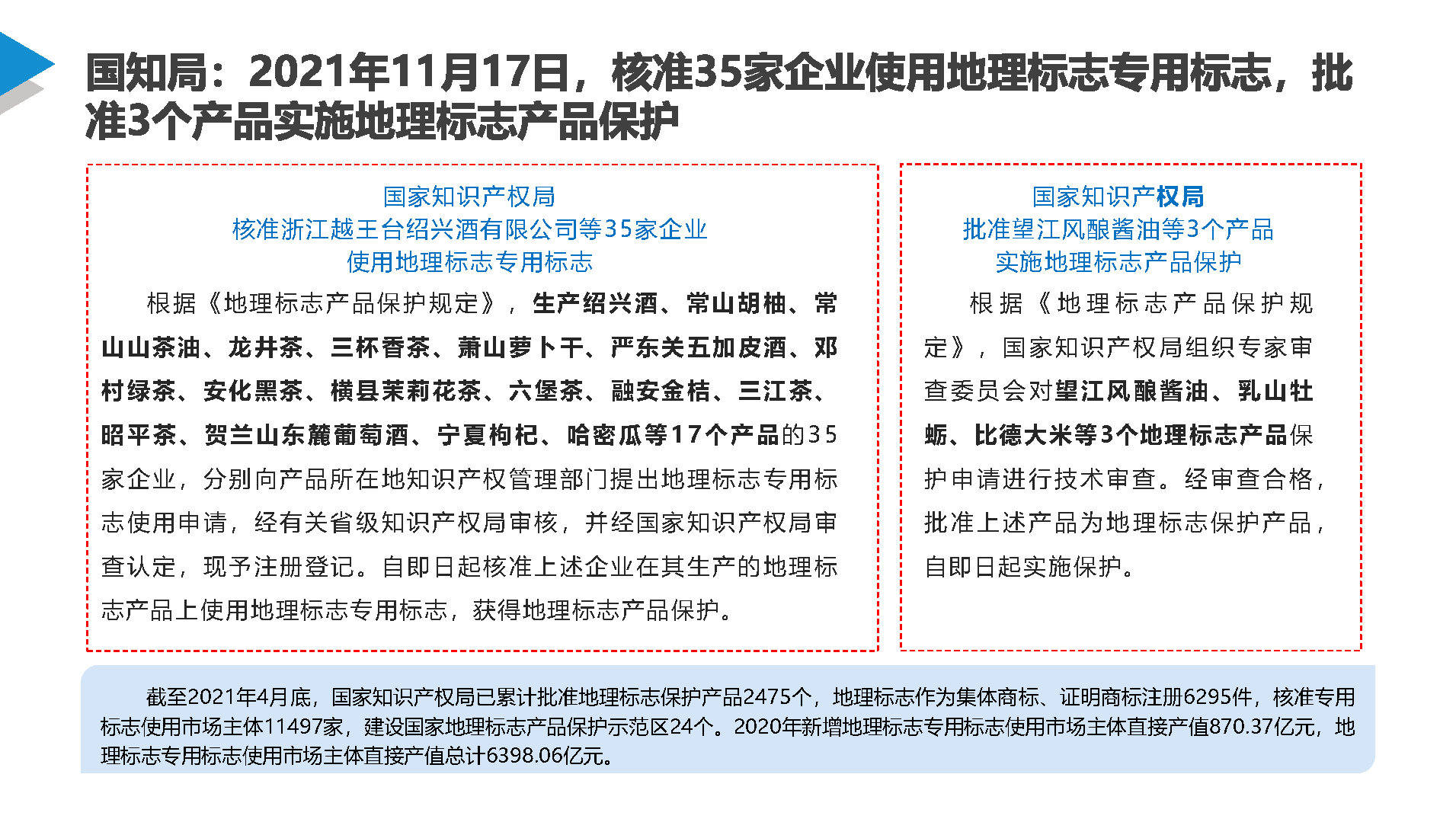 新澳天天开奖资料大全