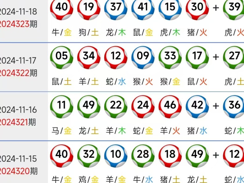 澳门100%最准一肖一码100准吗澳门彩票预测，100%最准一肖一码-第1张图片