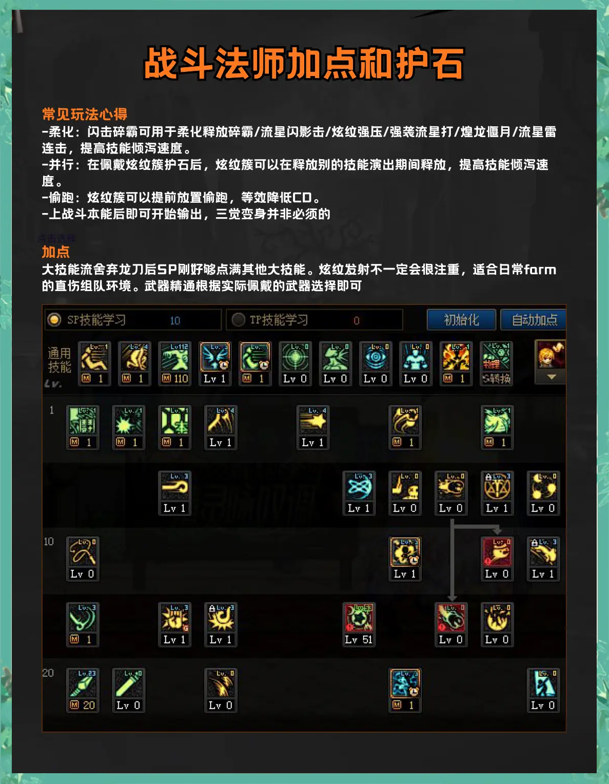 dnf三觉任务DNF三觉任务攻略-第1张图片
