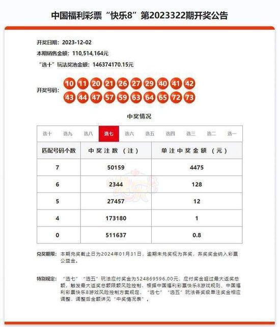 今日快乐8开奖号码开奖结果今日快乐8开奖号码，快乐开启，好运连连