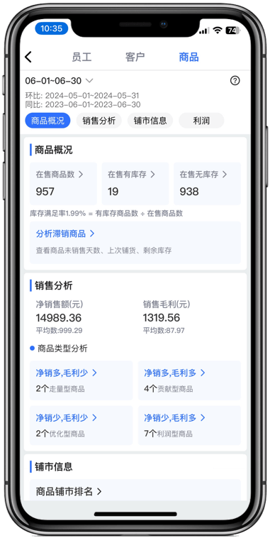 管家婆三期必开一期2023，开启智慧管理新篇章-第2张图片