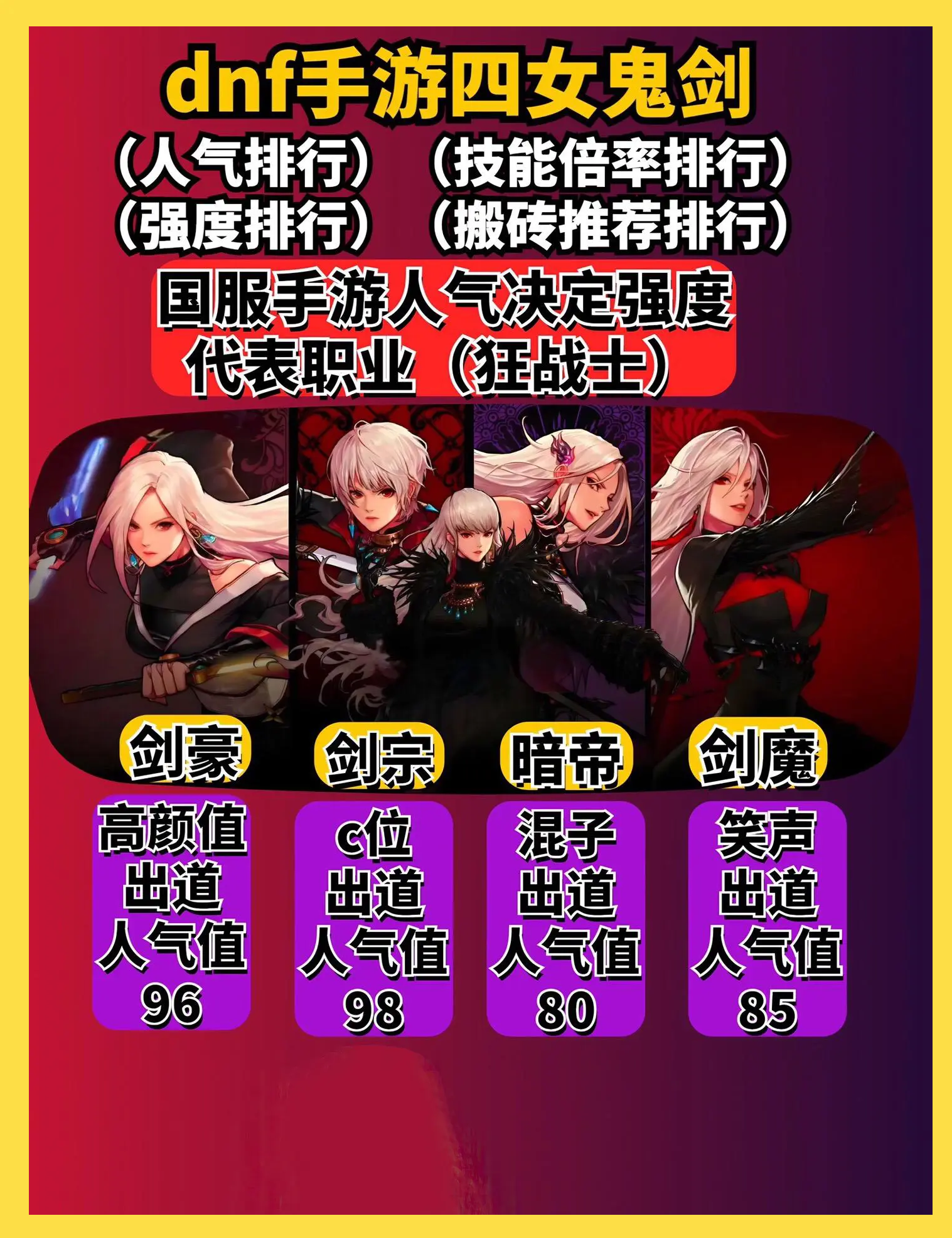 dnf驱魔师力驱好还是法驱好DNF驱魔师，神秘与冒险的探索-第3张图片