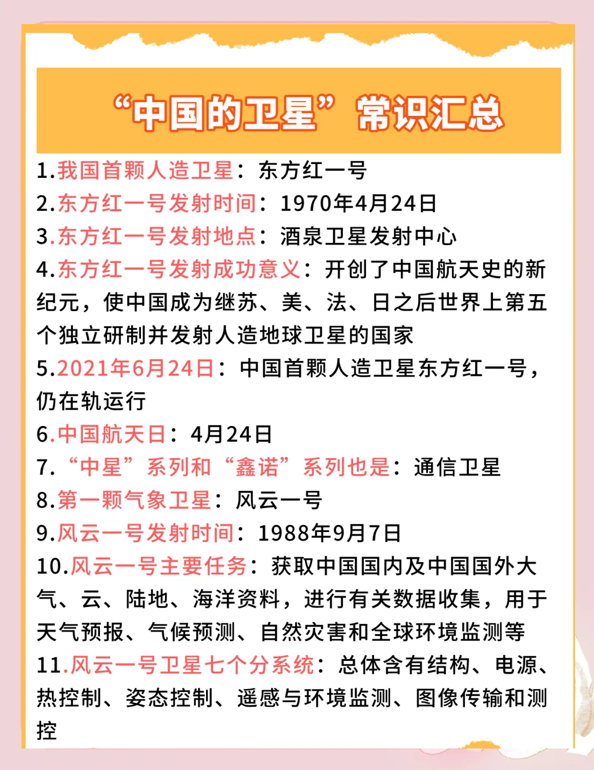 最新卫星电视参数大全最新卫星电视参数概览-第1张图片