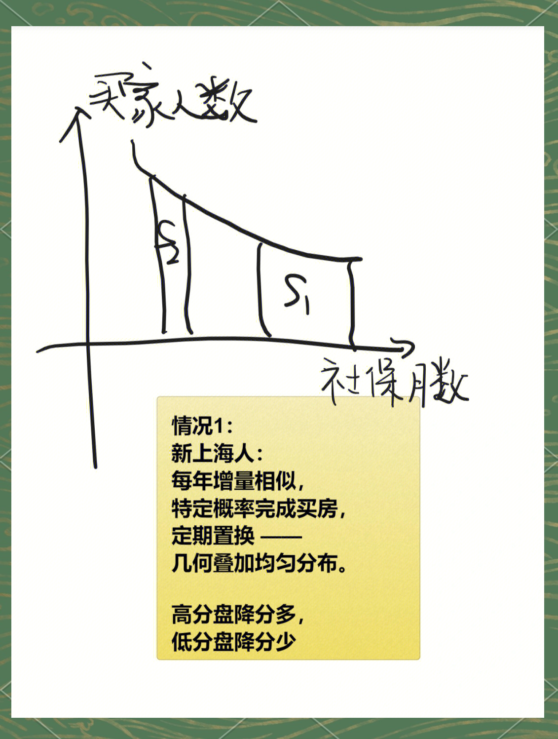 五分彩，把握机会，轻松投注-第3张图片
