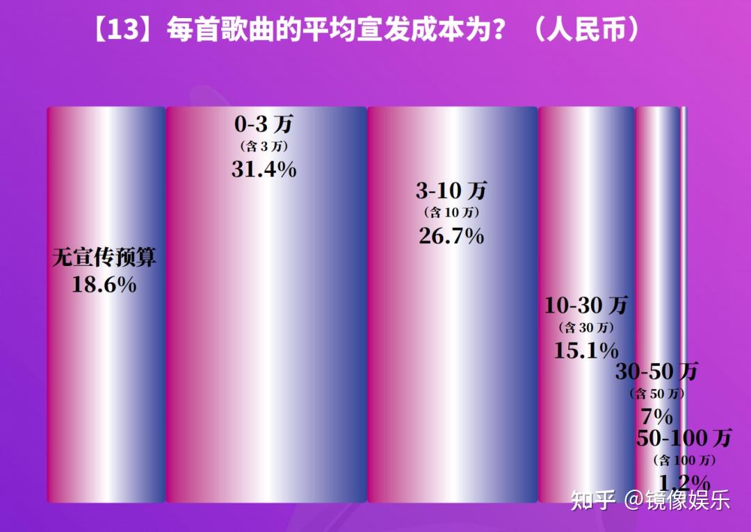 视频时代下的欧美双三渗透-第1张图片