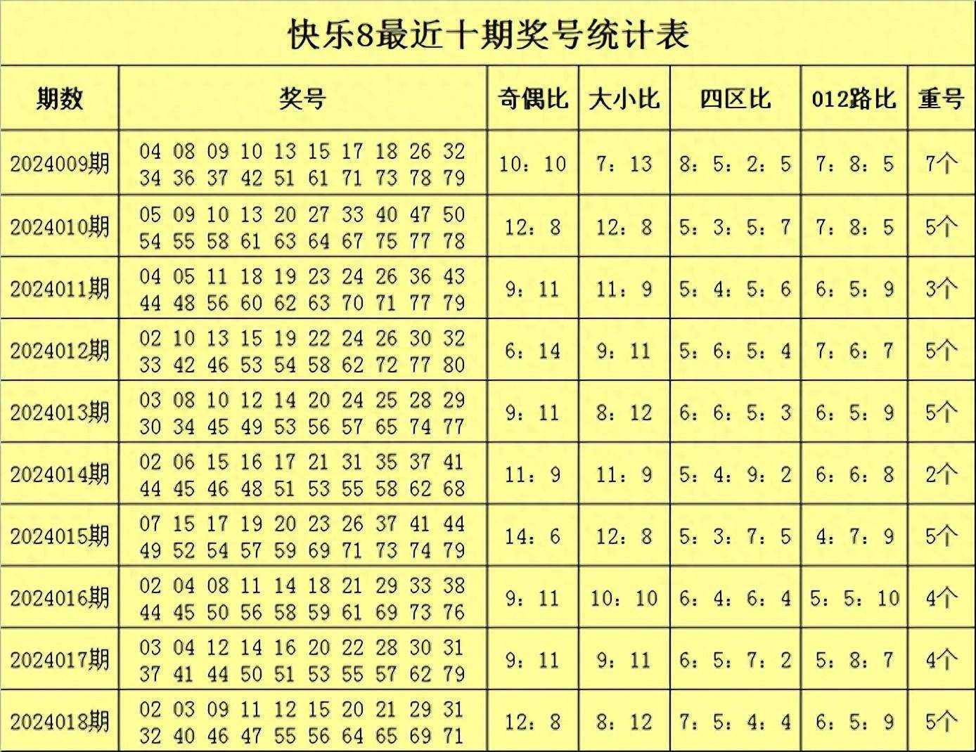 2024澳门六今晚开奖结果揭晓-第2张图片