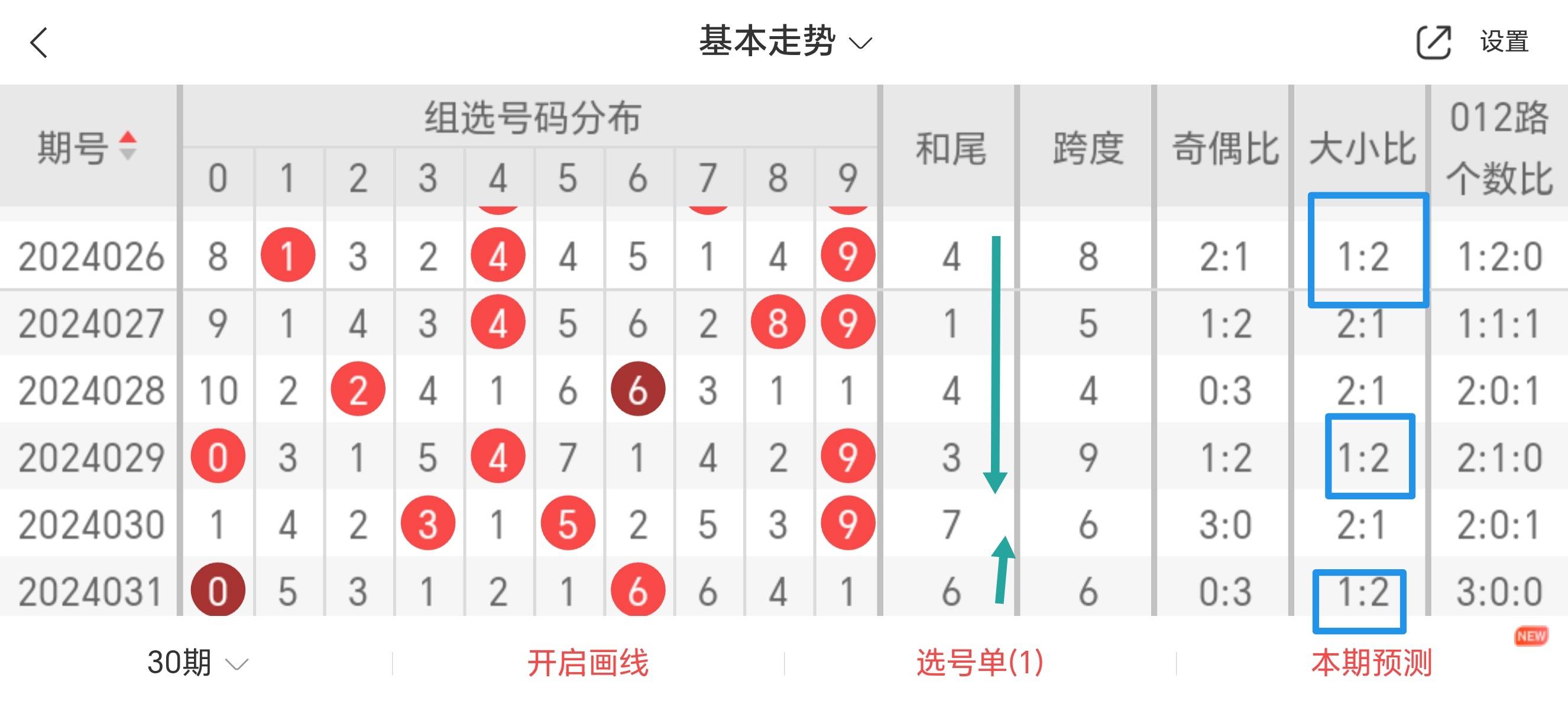 香港最准一肖中特公开选料1准确 192.168.0.1香港最准一肖中特公开选料