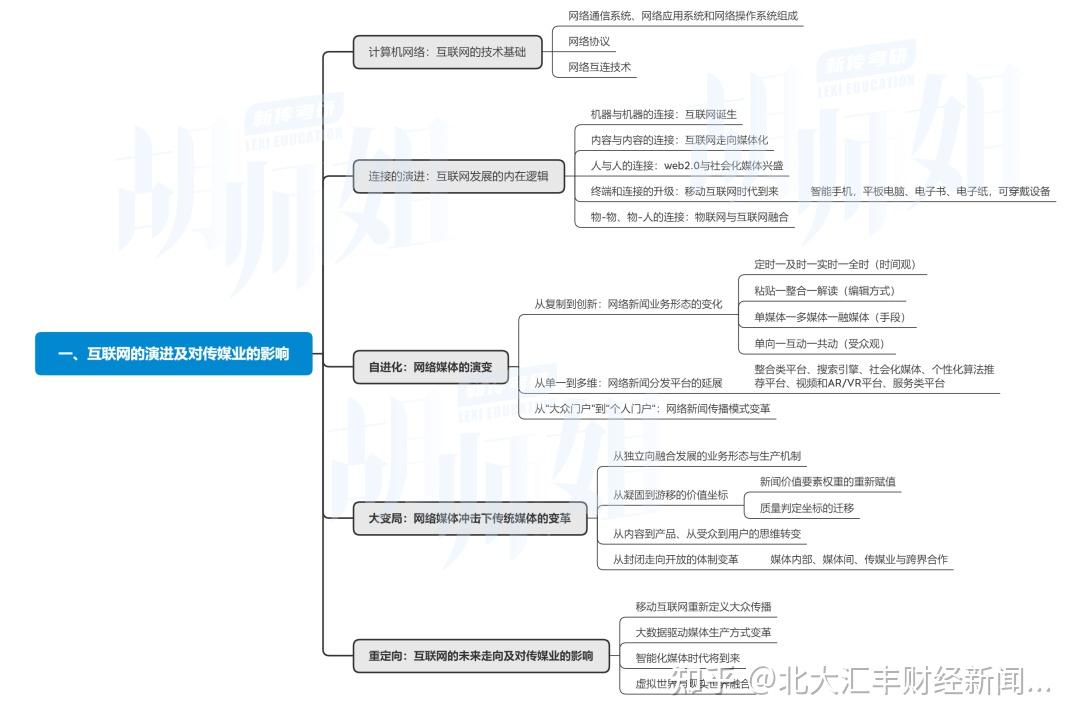 好彩网论坛，探索网络交流的新天地-第2张图片