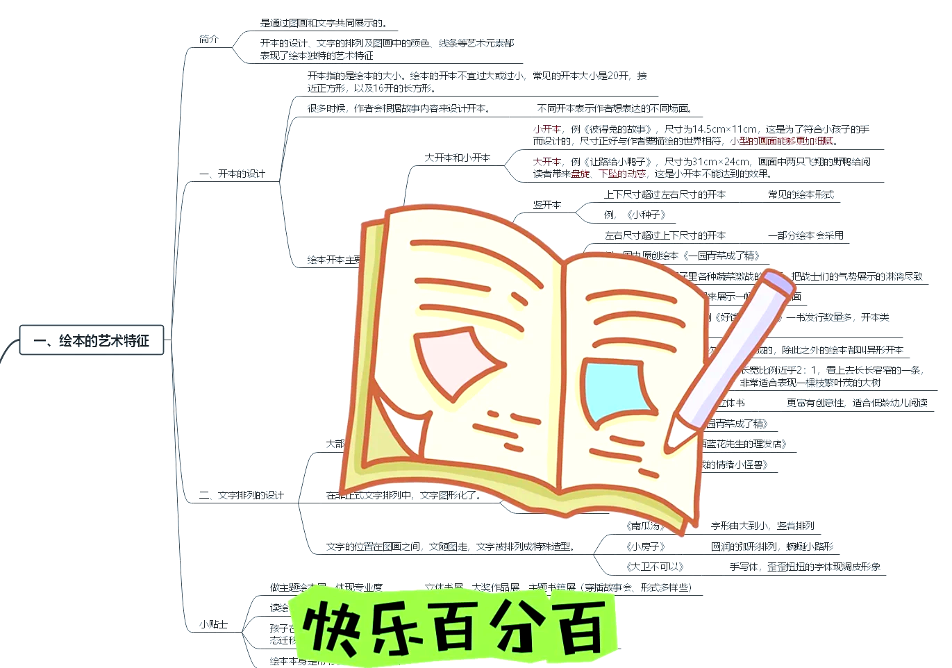 YYK，探索未知的魅力