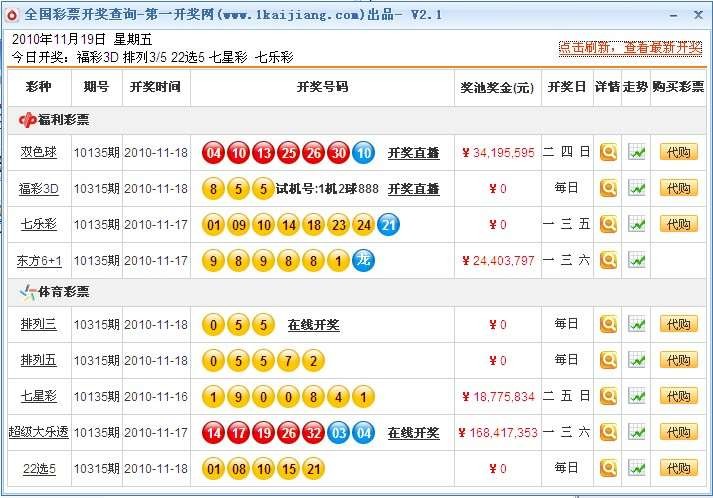 东方彩票网. com东方彩票网，探索彩票新世界