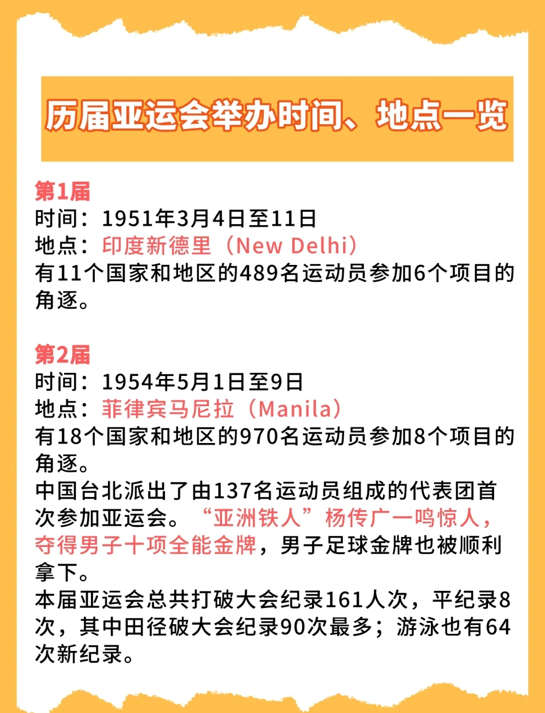亚运会王者荣耀项目比赛时间揭晓