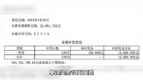 排列五今天开奖号揭晓-第2张图片