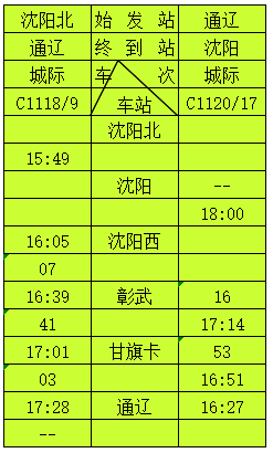 列车时刻表余票查询-第1张图片