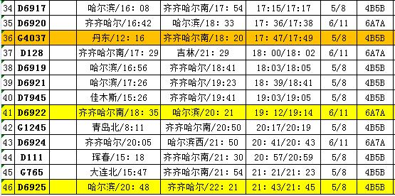 列车时刻表余票查询列车时刻表余票查询