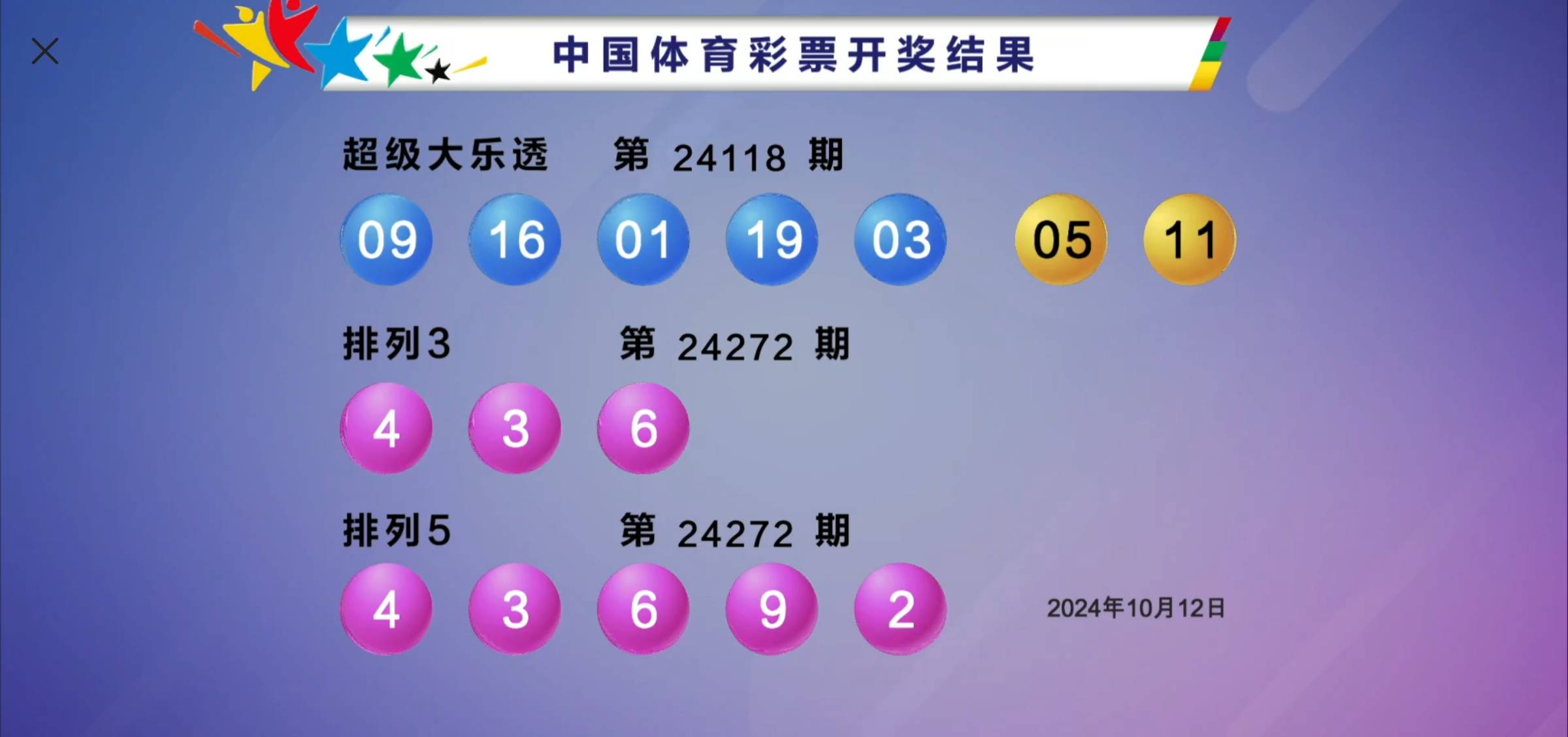 大乐透每周几开奖大乐透每周开奖时间揭秘-第1张图片