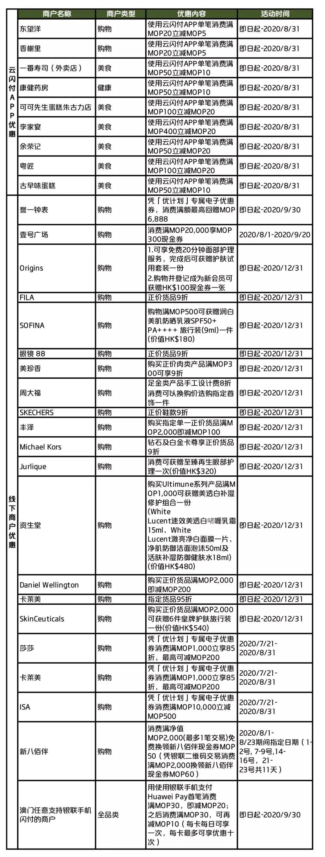 澳门最准一肖一码100%准确蚂蚁庄园澳门最准一肖一码，预测准确率超100%