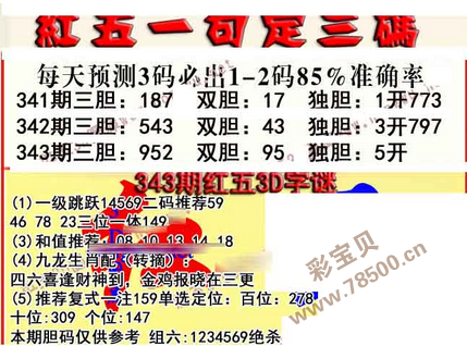 三肖期期淮，预测与策略-第1张图片