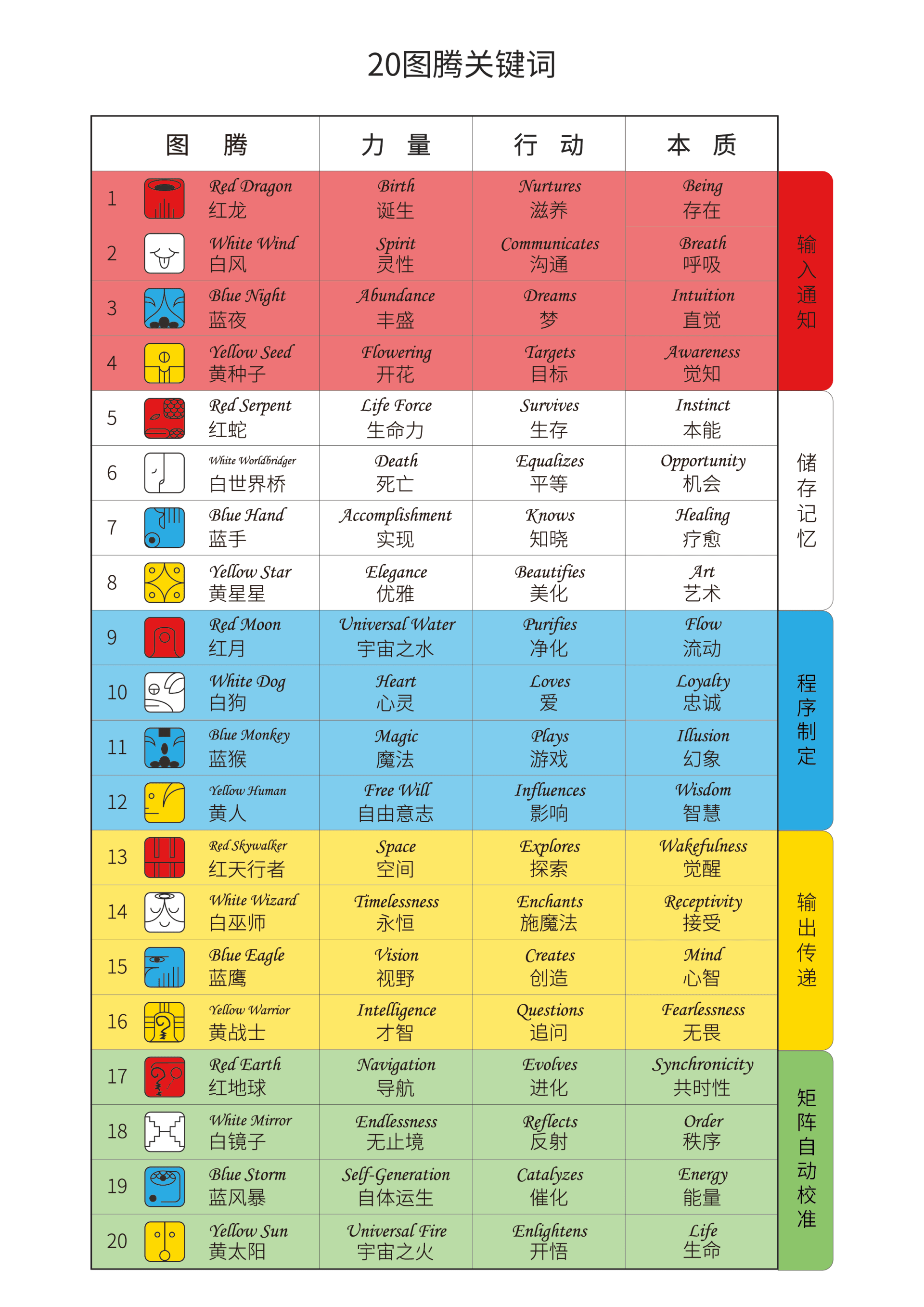新澳门开奖结果新澳门开奖结果揭晓，澳门新篇章