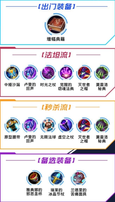 lol手游设置翻译怎么设置lol手游设置翻译攻略