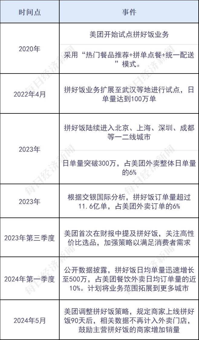 奥门特马论坛新奥门特免费资料大全，火凤凰的神秘资料库