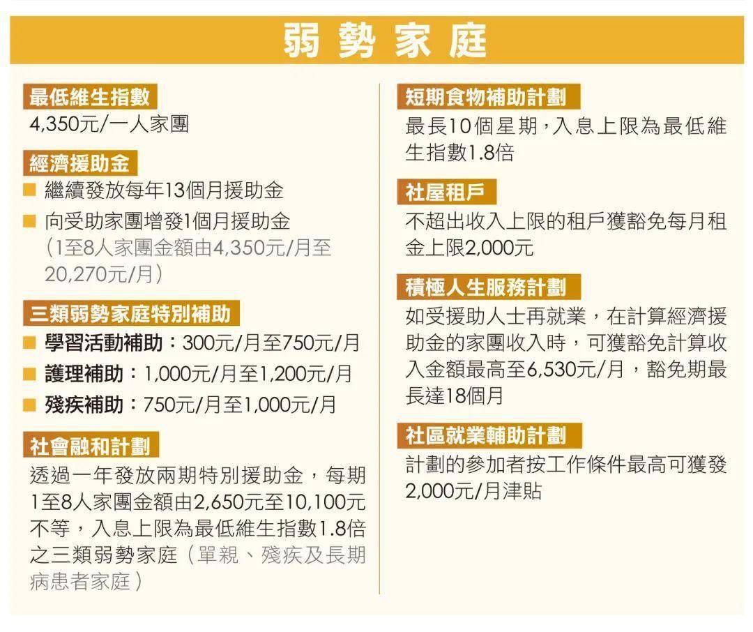 澳门精选免费资料大全