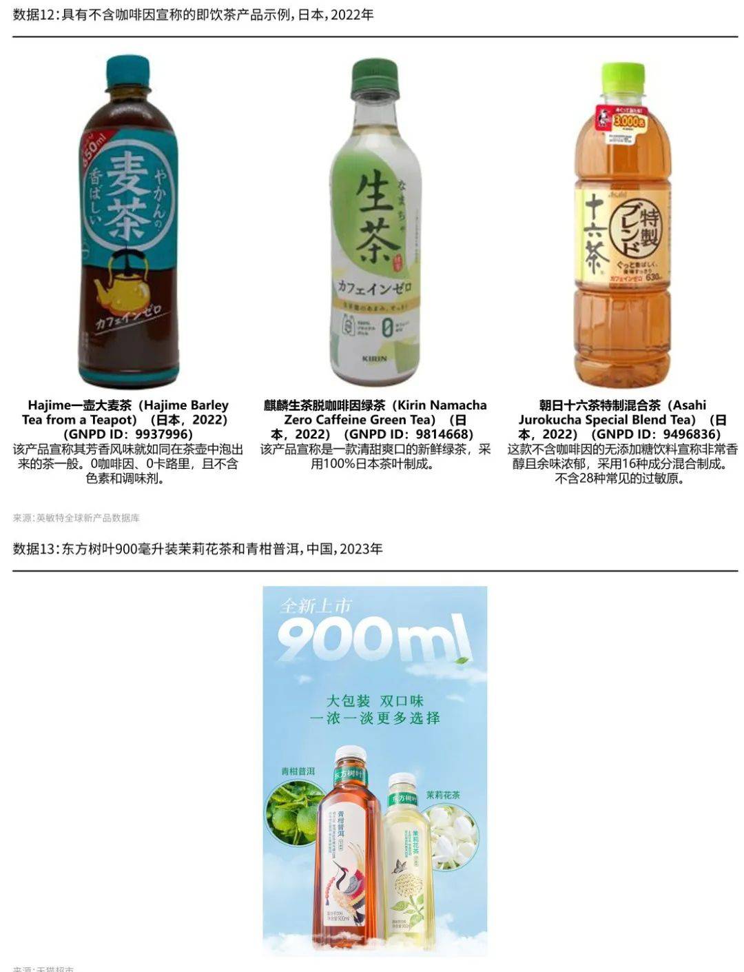 澳门2023最新饮料大全-第1张图片
