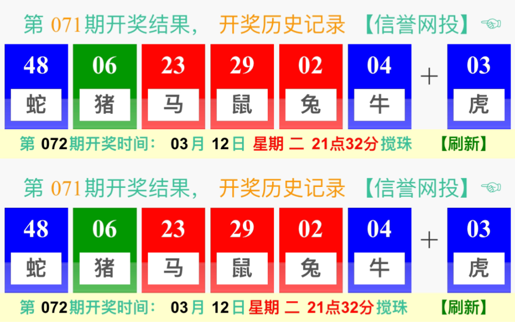 新版澳门开彩结果走势图分析
