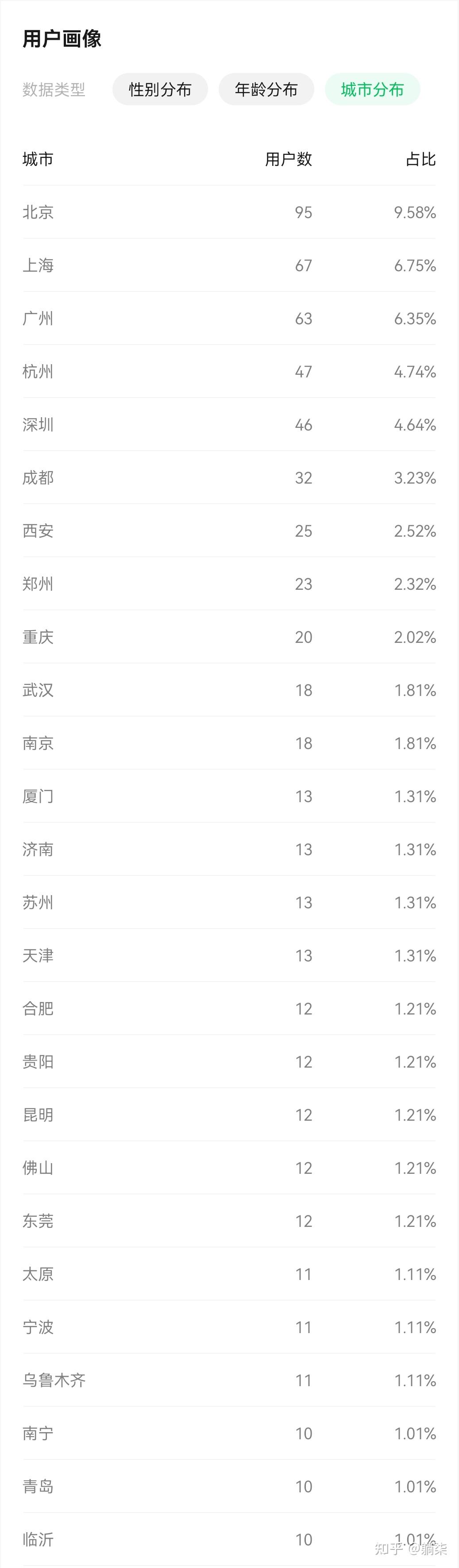 2025年正版资料免费大全2024新奥精准正版资料概述