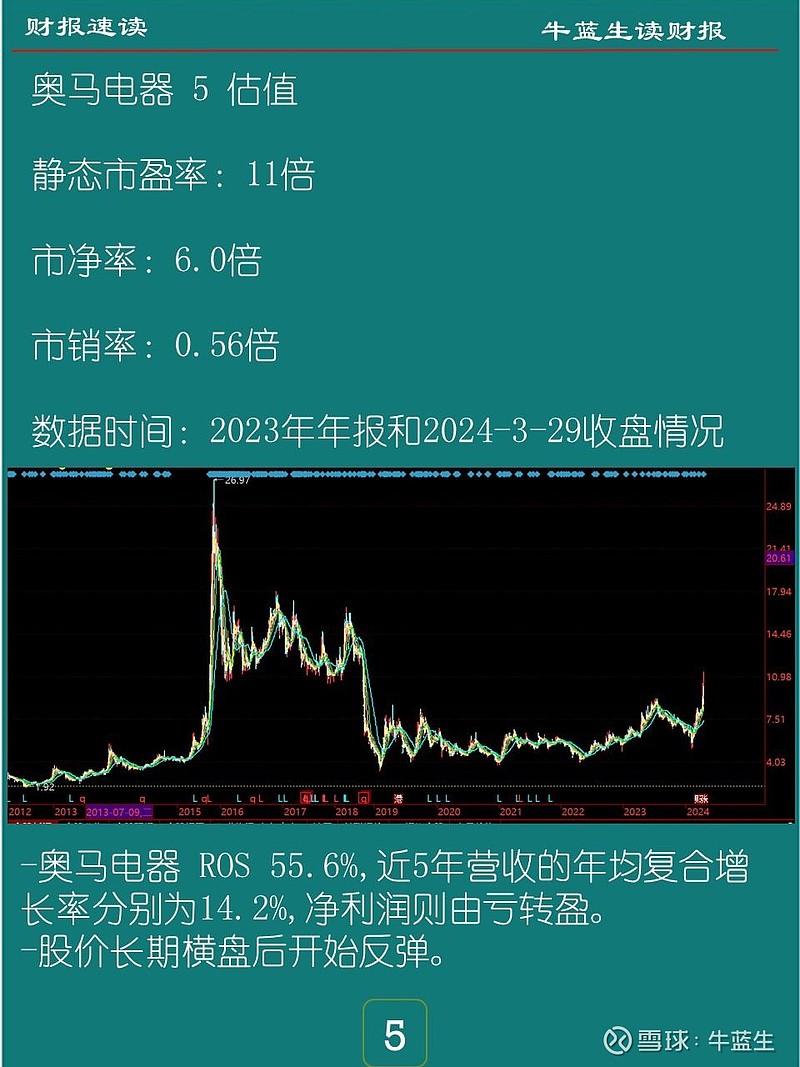 2024最新奥马资料网站2024最新奥马资料概述-第1张图片
