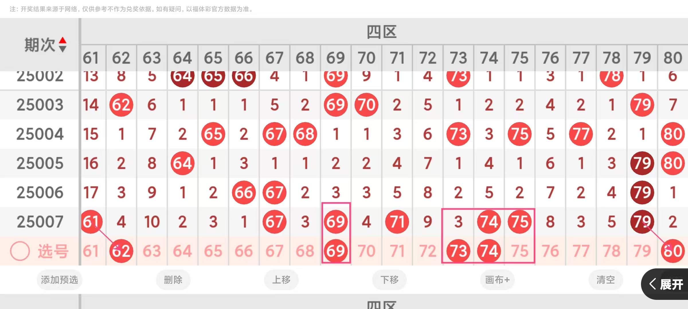 快乐8每日必出四码-第1张图片