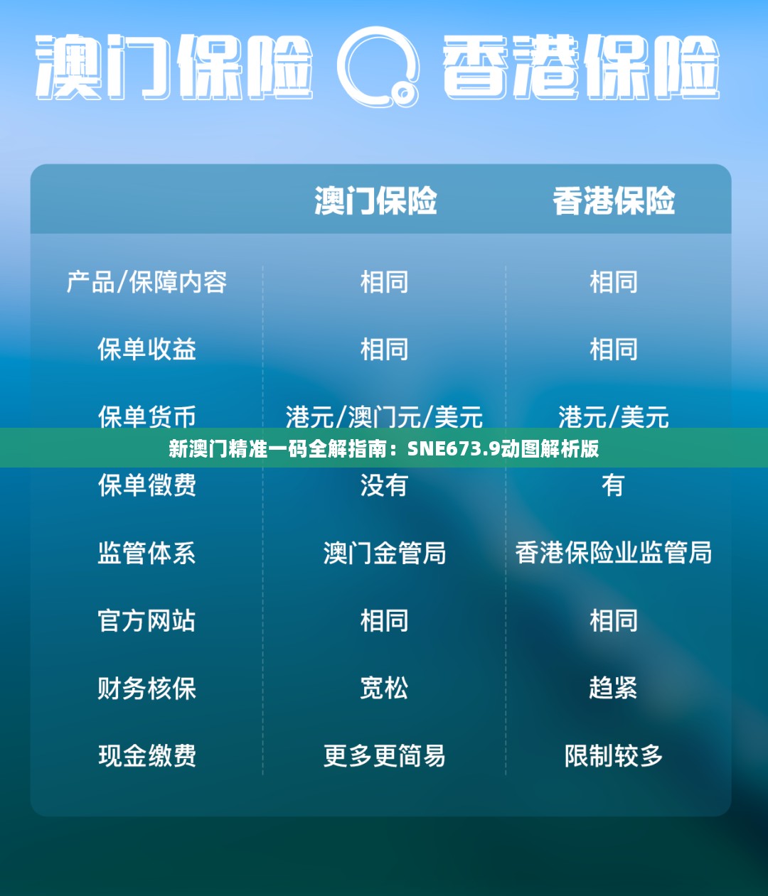 澳门2023年免费资料精准澳门2023年免费资料精准解读