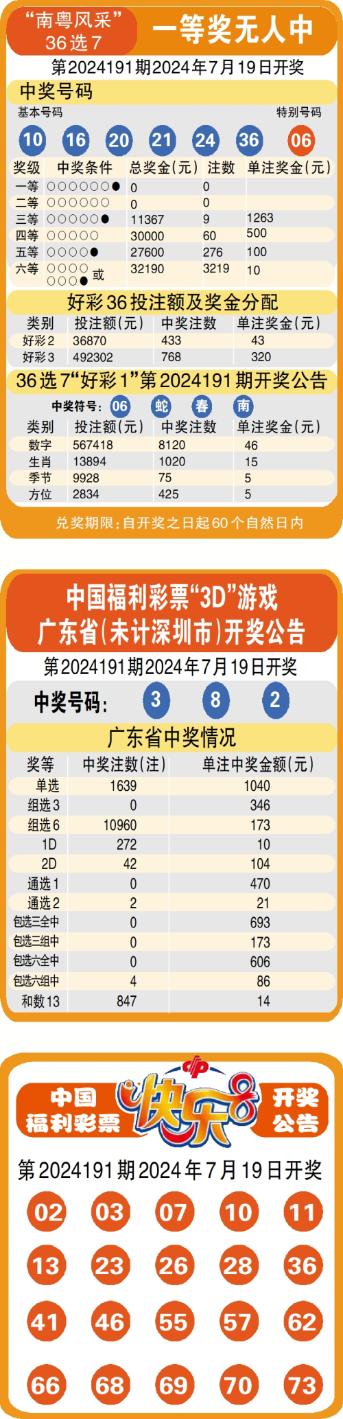 新澳精准资料免费提供彩吧助手