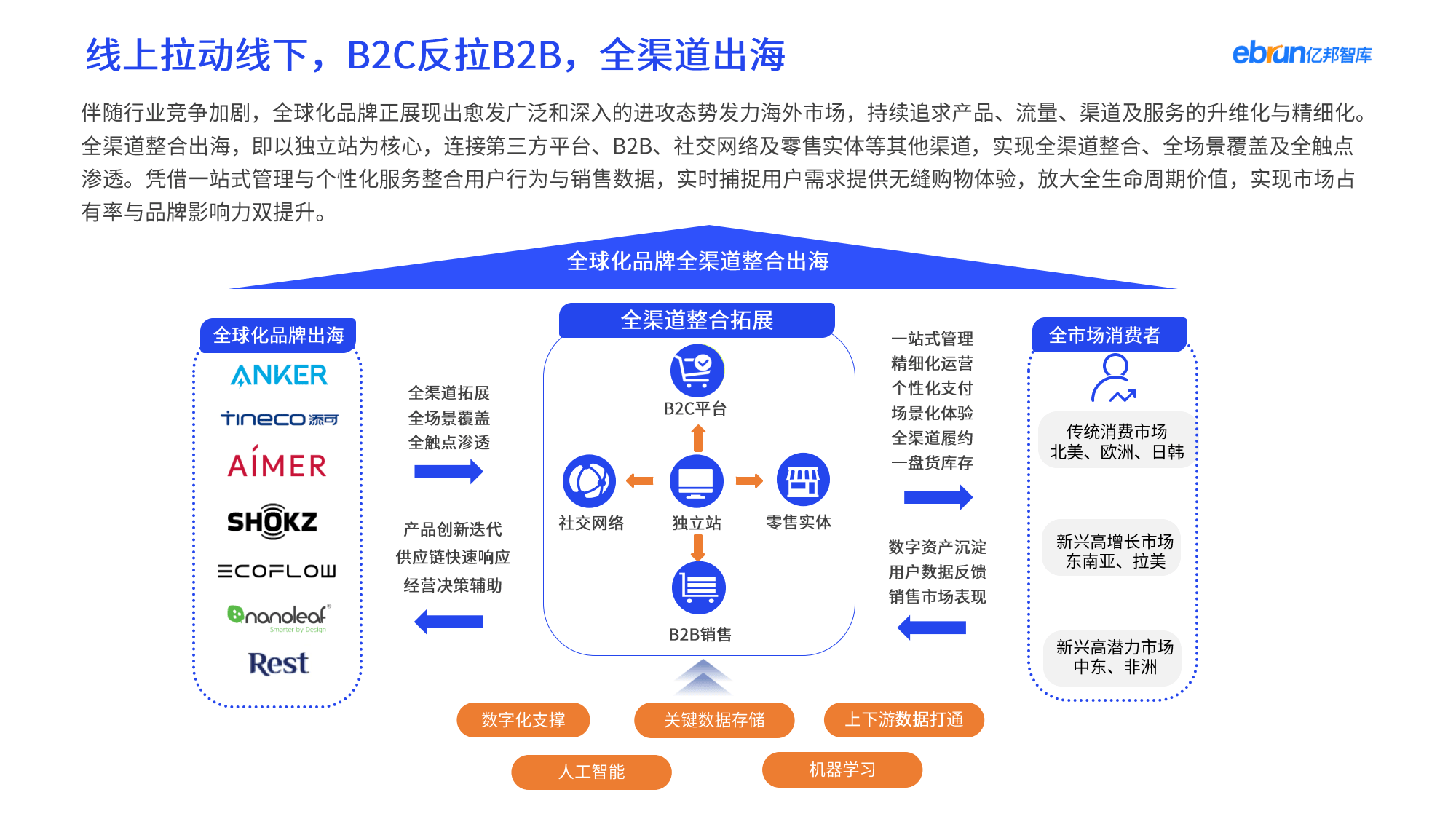 网站推广服务，提升品牌影响力与商业价值的利器
