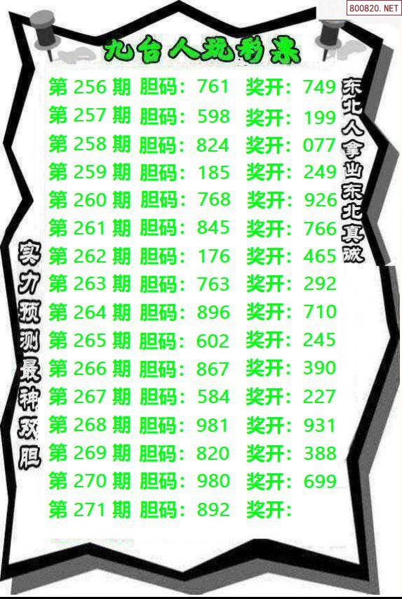 特马资料最准特马资料最准，精准预测市场的利器