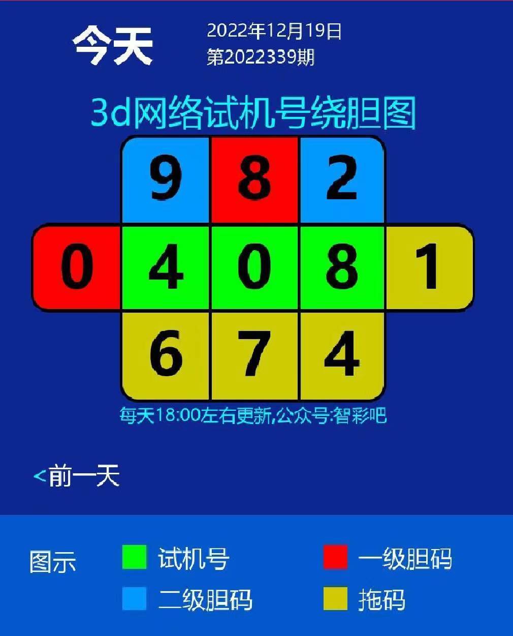3d之家试机号3D之家试机号揭秘