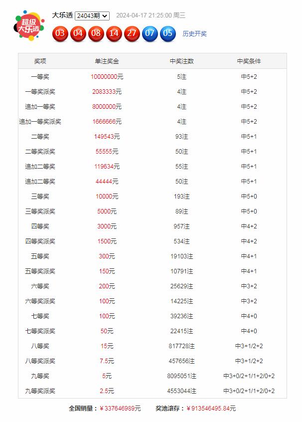 2O24管家婆一码一肖资料详解-第1张图片
