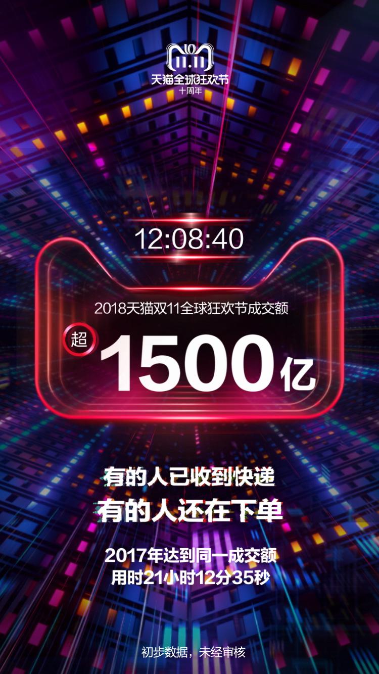 2018年香港开奖记录查询2018年香港开奖记录回顾-第1张图片