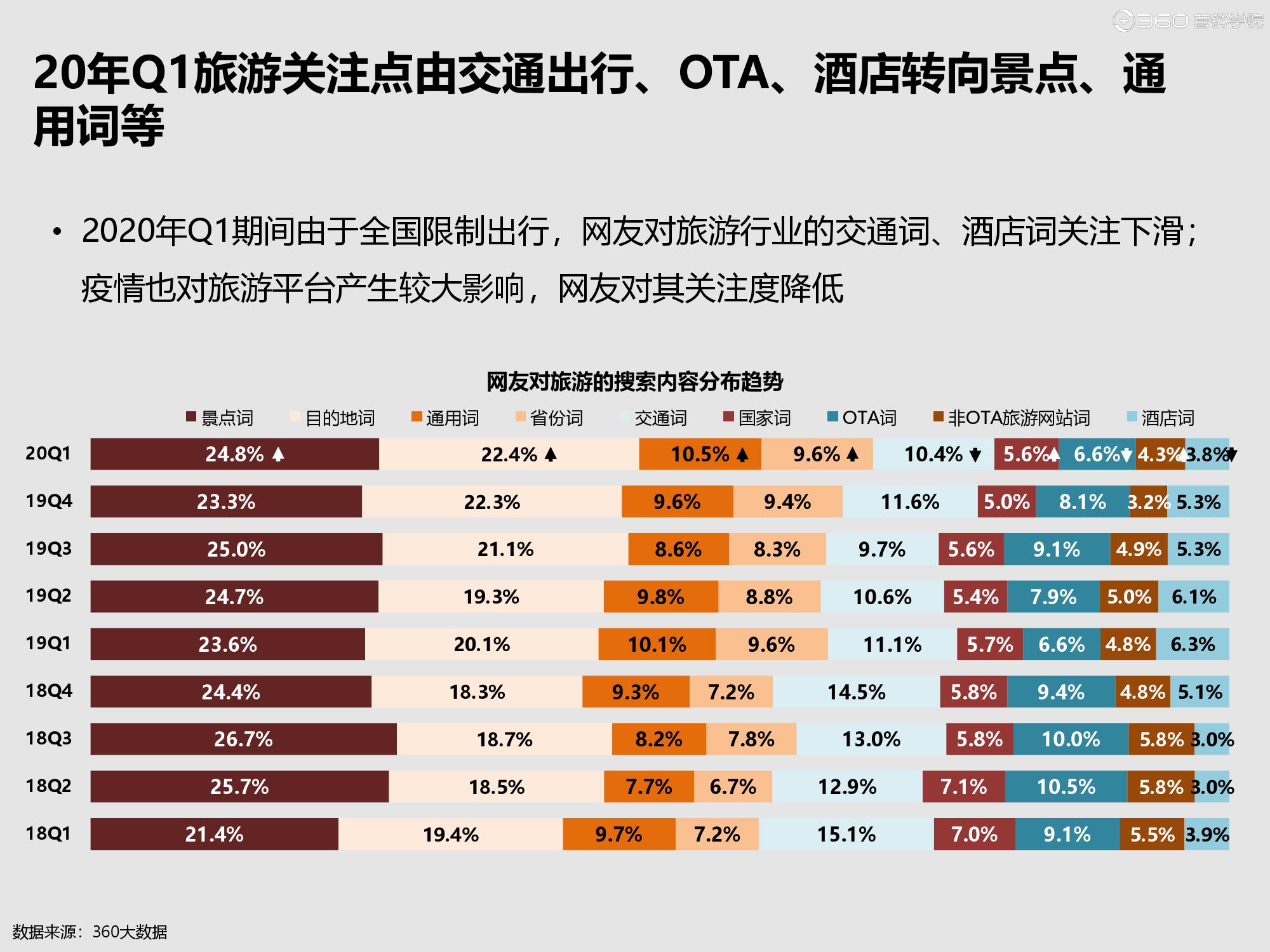新浪3D走势图，引领市场风向标