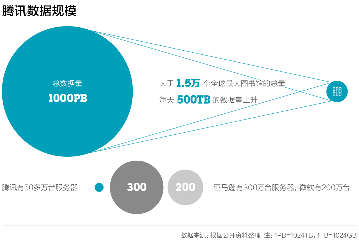 49629澳门资料大全购买指南-第1张图片