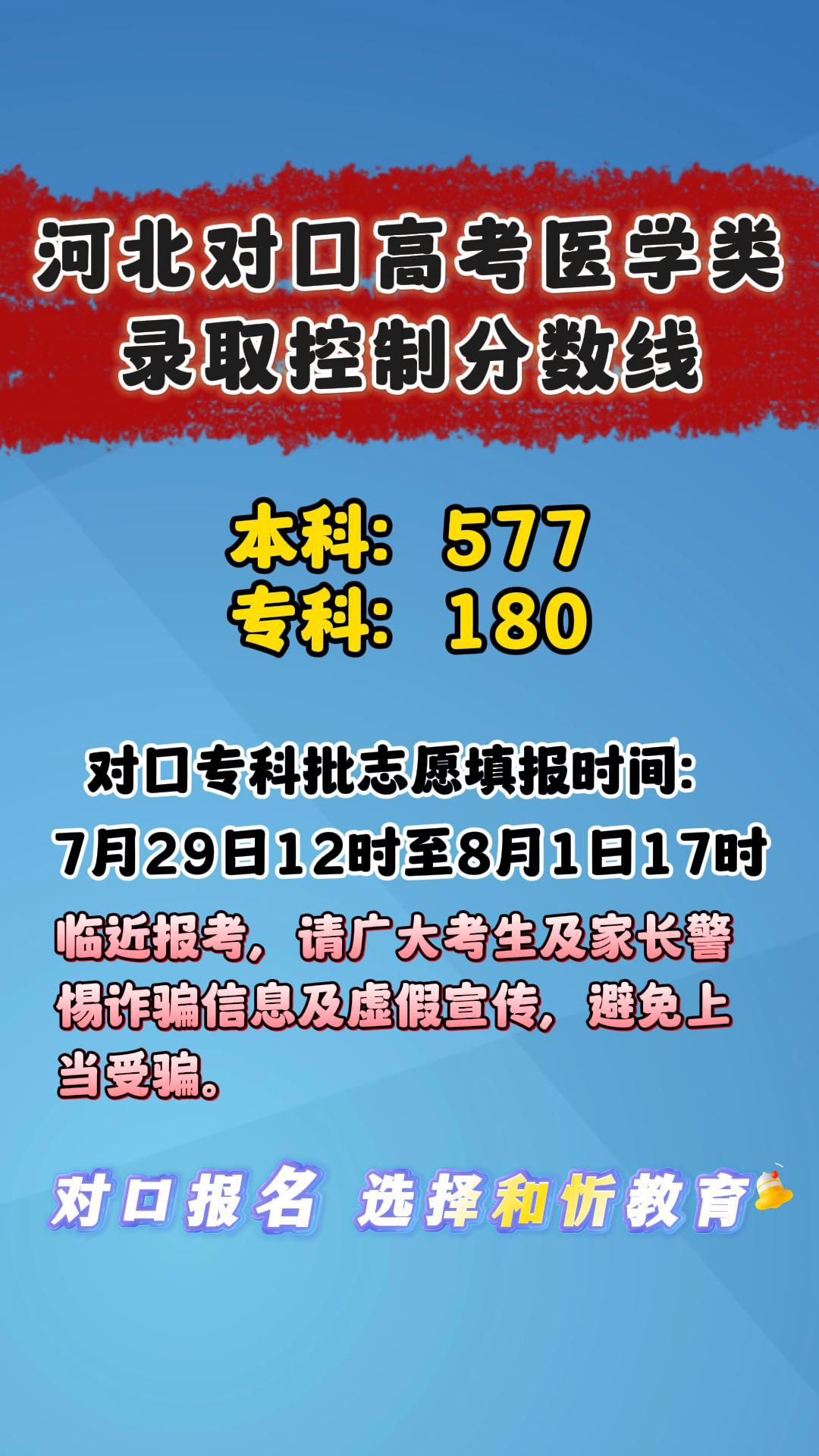 河北省报志愿时间河北省报志愿攻略-第1张图片